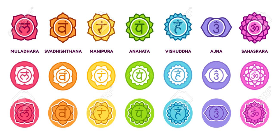 Chakra Styles - Marina Yoga Thailand